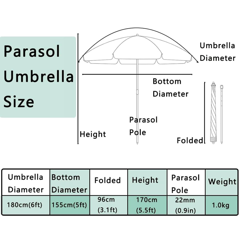 Пляжный зонт усиленный, ветроу – обзор и цена Outdoor Furniture Sunbrella