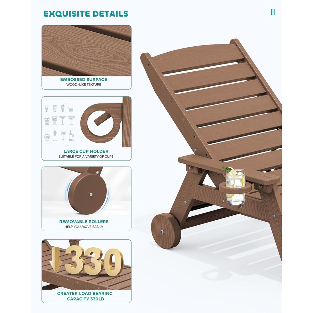 Набор уличных шезлонгов из HDP – обзор и цена Outdoor Furniture Ofo