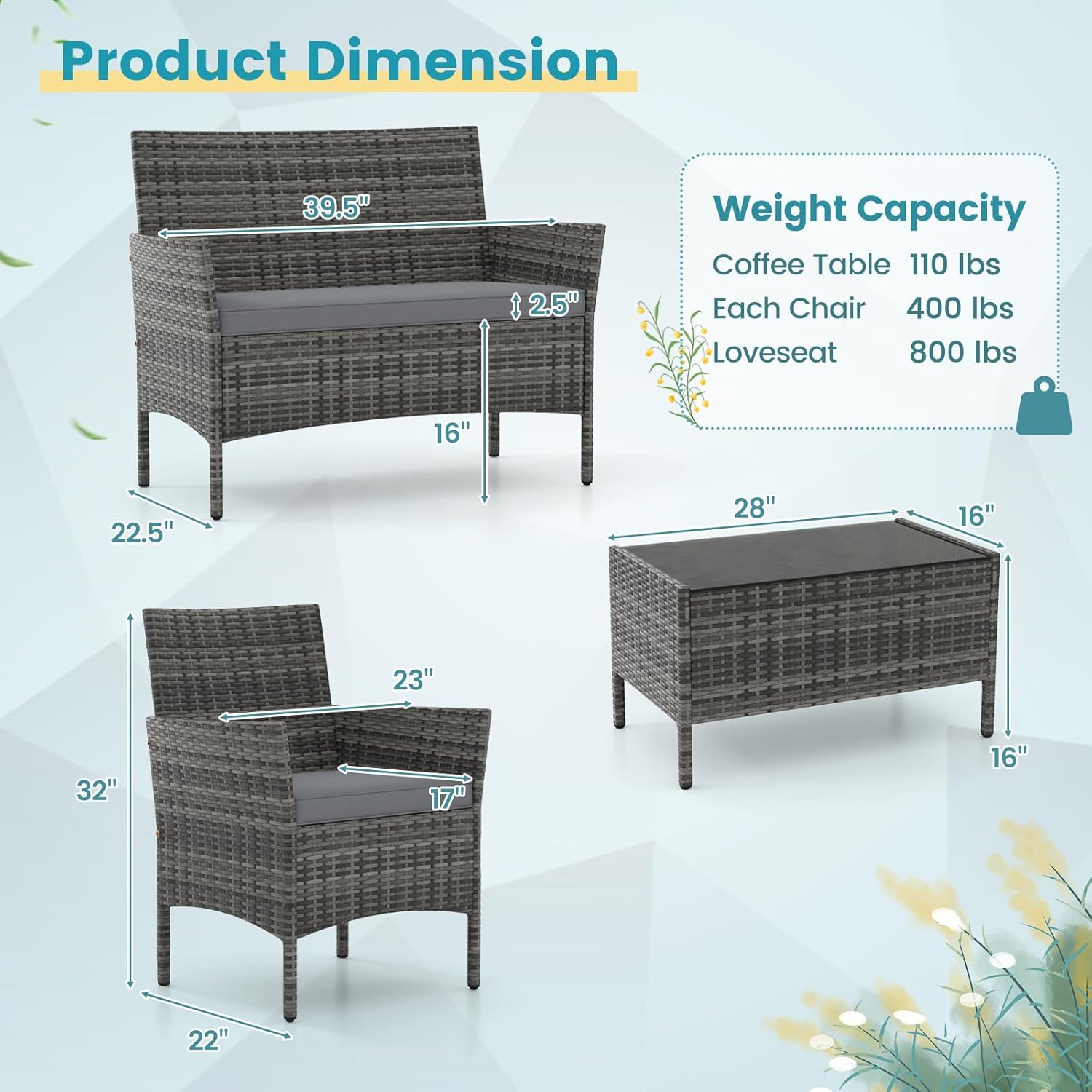 Комплект садовой мебели из 4 п – обзор и цена Outdoor Furniture Ofo