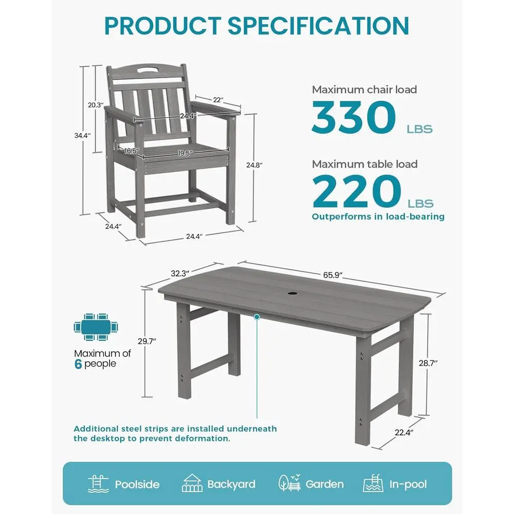 Всепогодные обеденные стулья и – обзор и цена Outdoor Furniture Metal Chairs