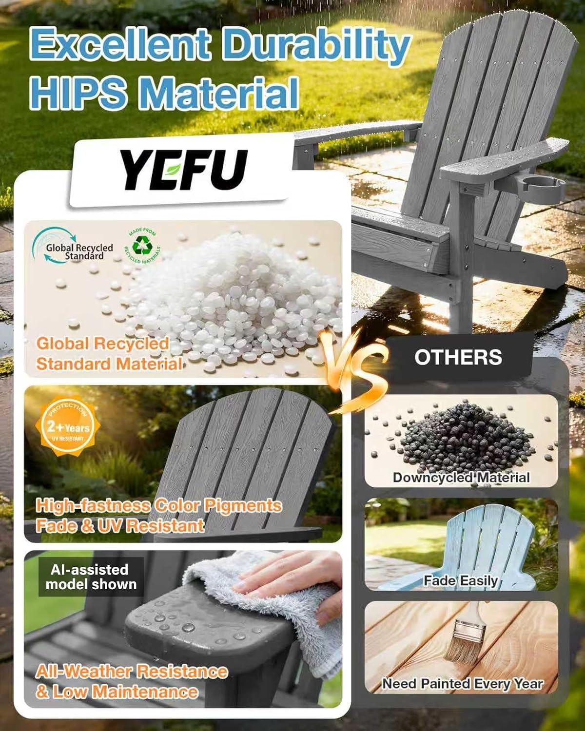 Устойчивый к погодным условиям – обзор и цена Adirondack Chair Wood
